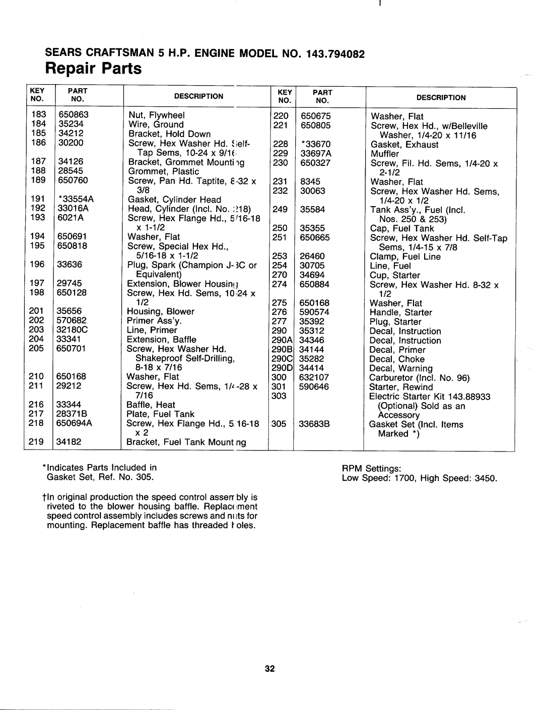 Sears 247 886510 manual 