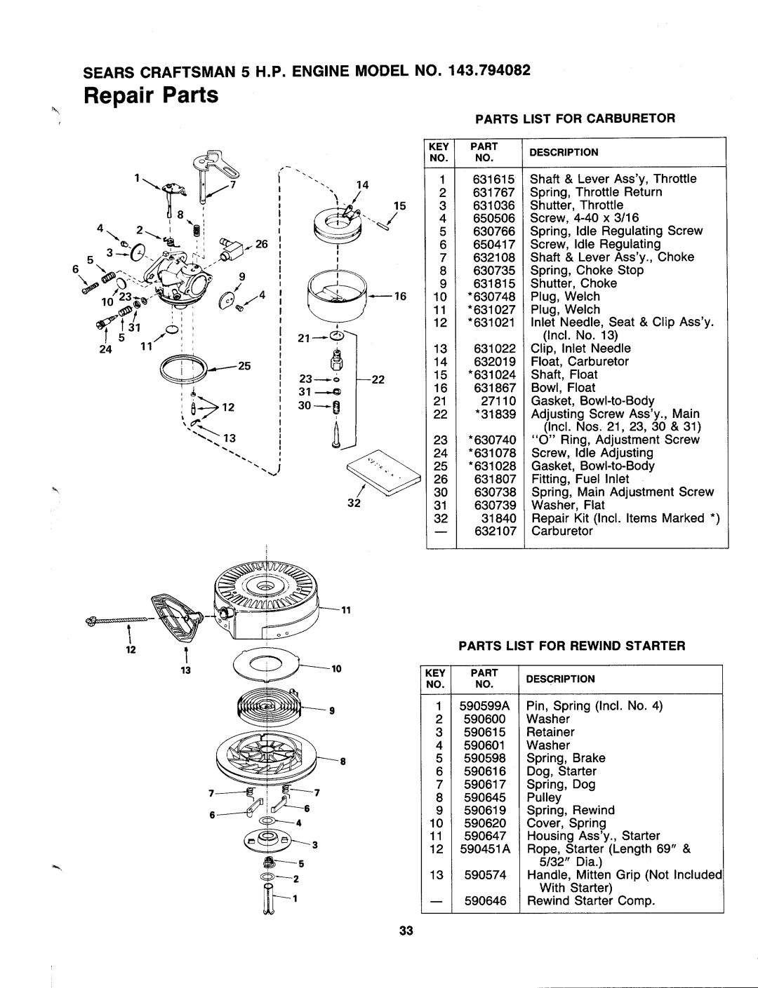 Sears 247 886510 manual 