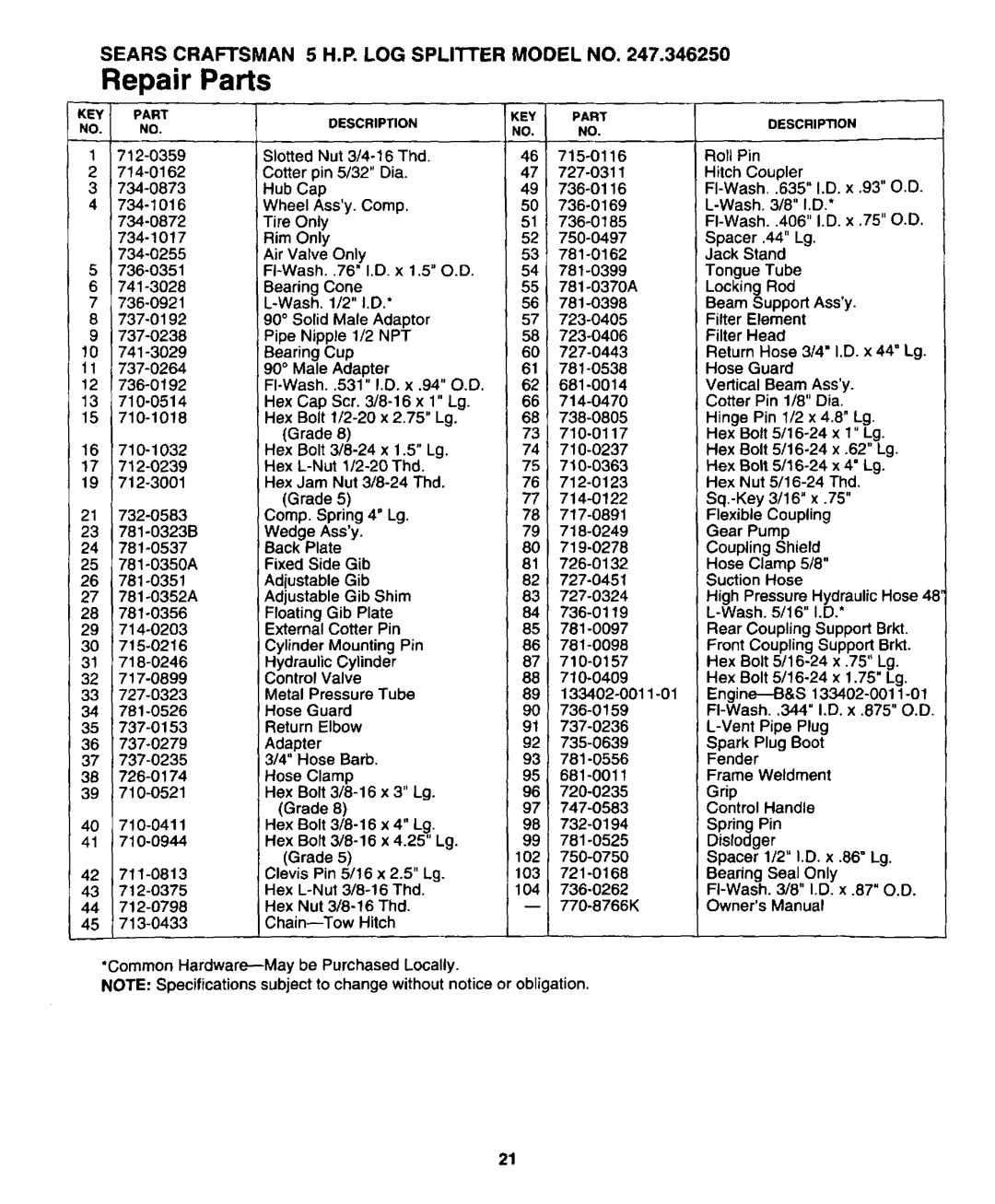 Sears 247.34625 owner manual NO. no 