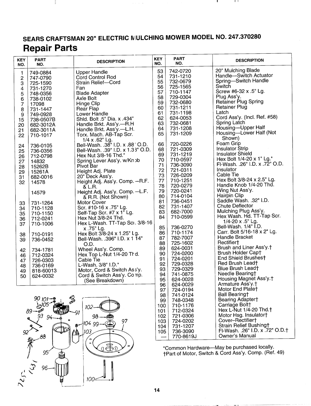 Sears 247.37028 manual 