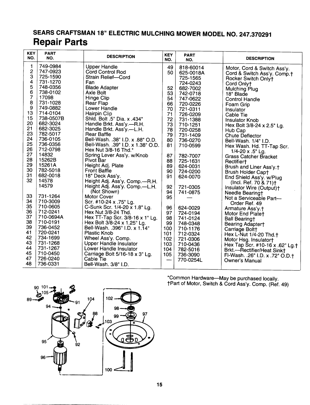 Sears 247.370291 manual 