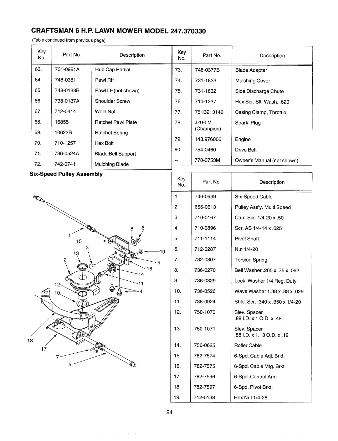 Sears 247.37033 manual 