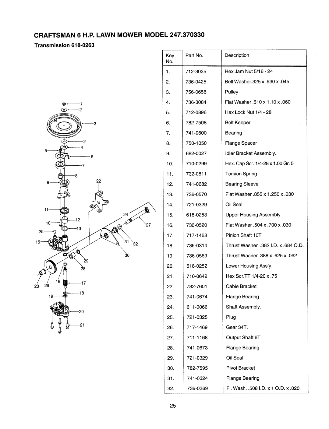 Sears 247.37033 manual 