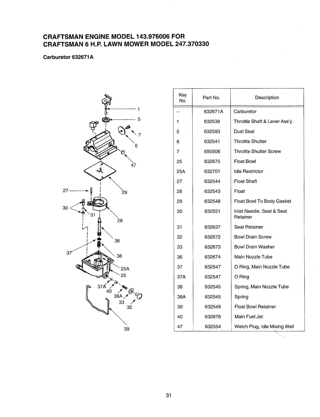 Sears 247.37033 manual 