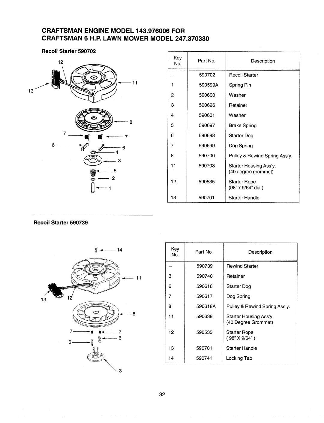 Sears 247.37033 manual 