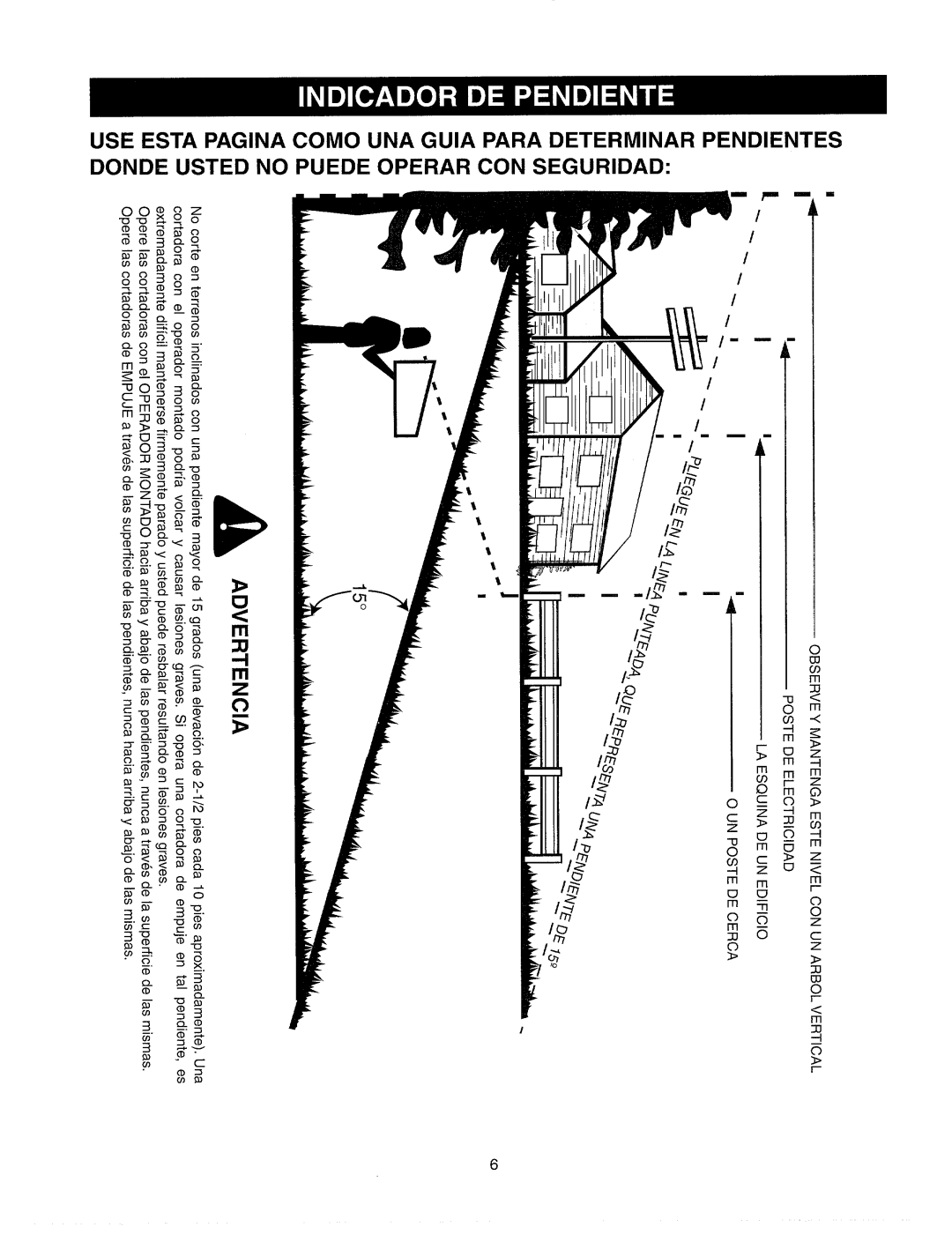 Sears 247.37033 manual 