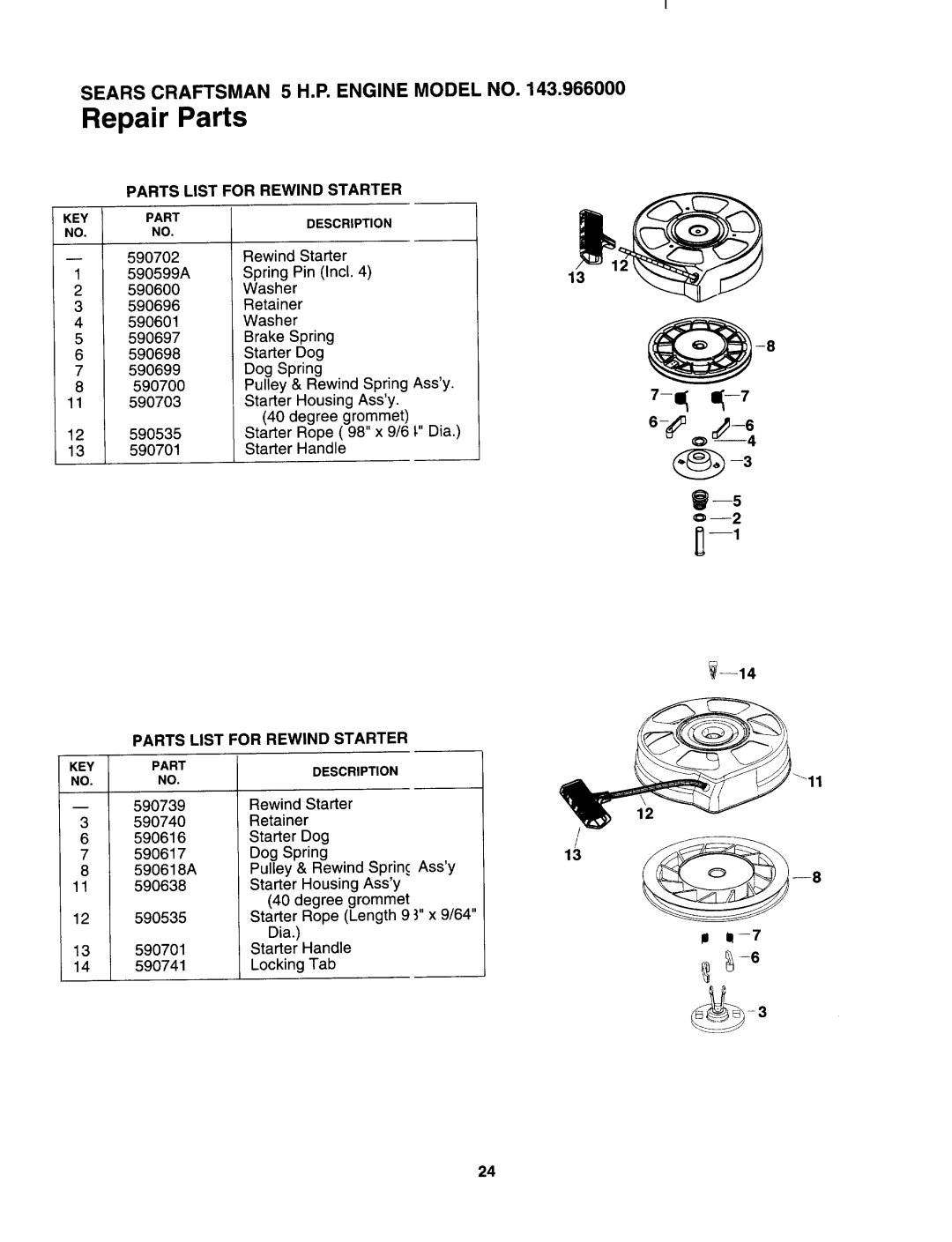 Sears 247.37638 manual 