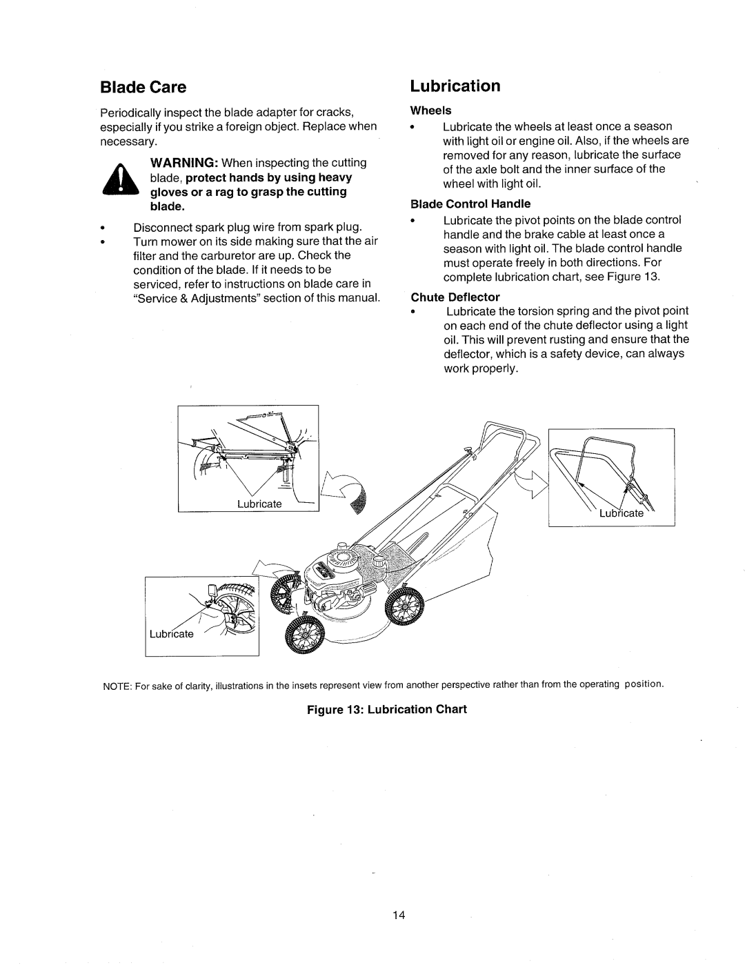 Sears 247.38824 manual 