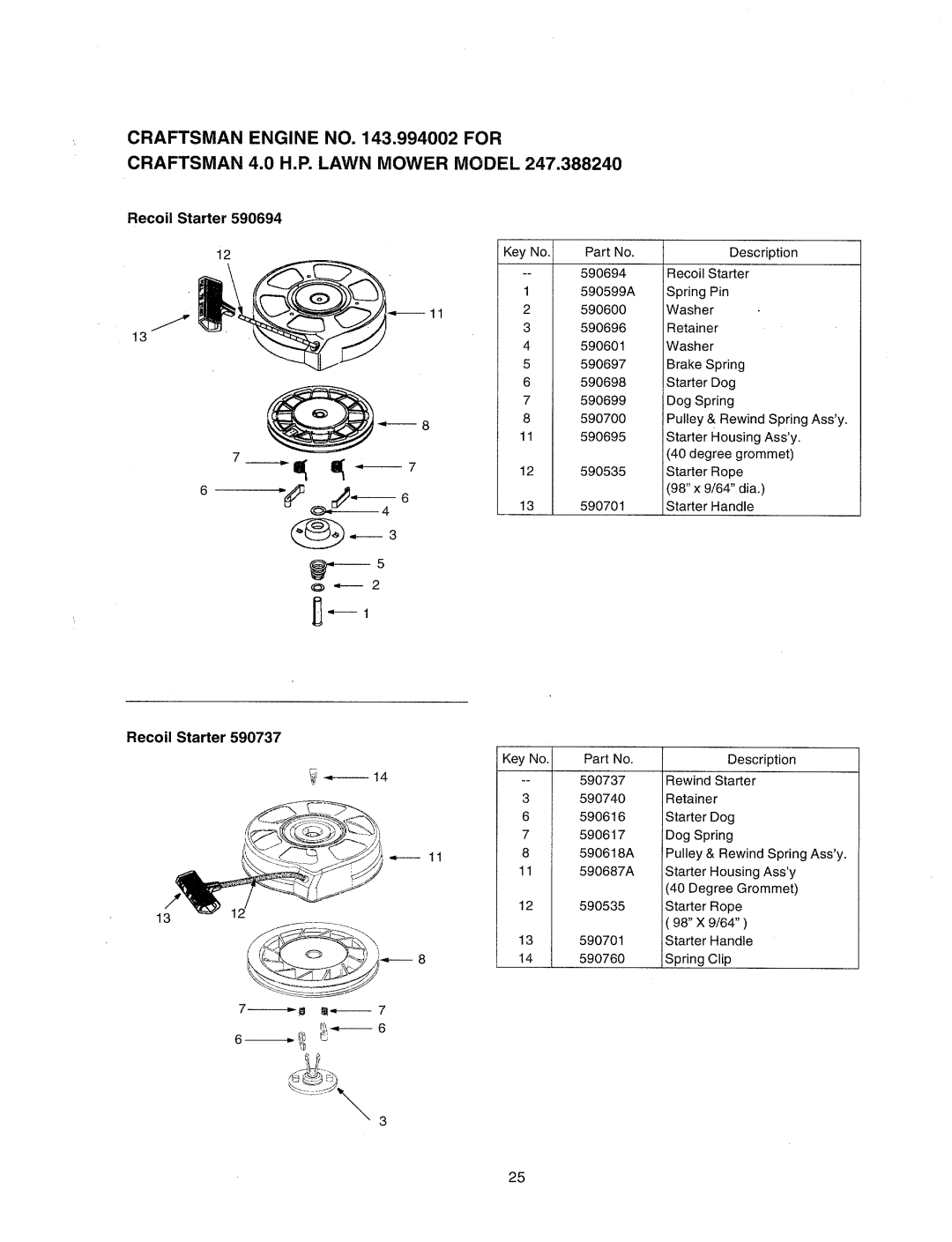 Sears 247.38824 manual 