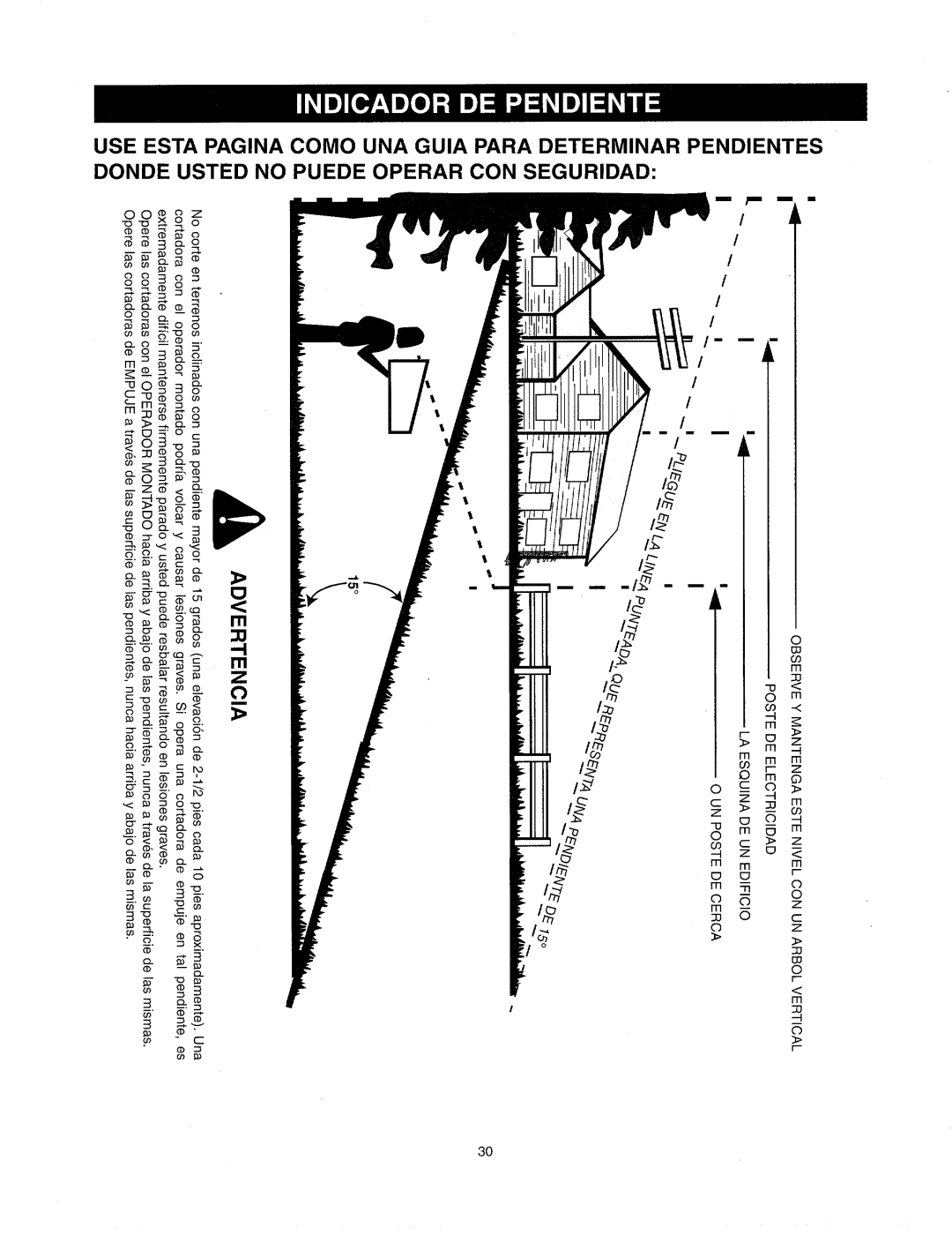 Sears 247.38824 manual 