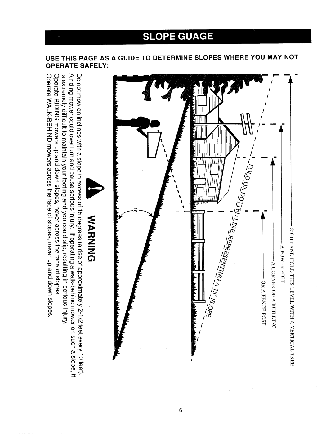 Sears 247.38824 manual 