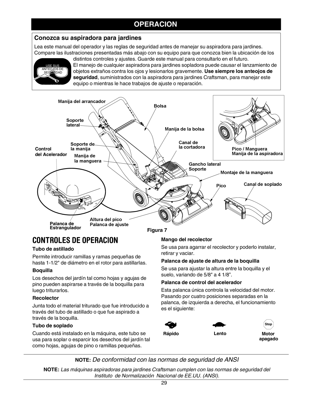 Sears 247.77055 operating instructions Controles DE Operacion 