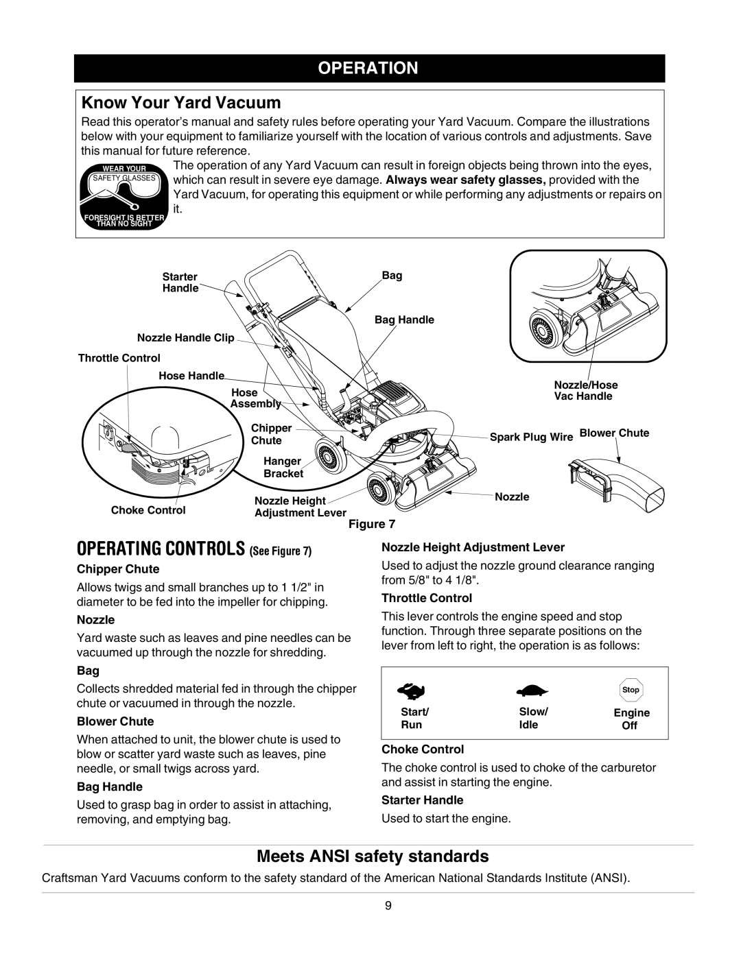 Sears 247.77055 Chipper Chute, Blower Chute, Bag Handle, Nozzle Height Adjustment Lever, Throttle Control 