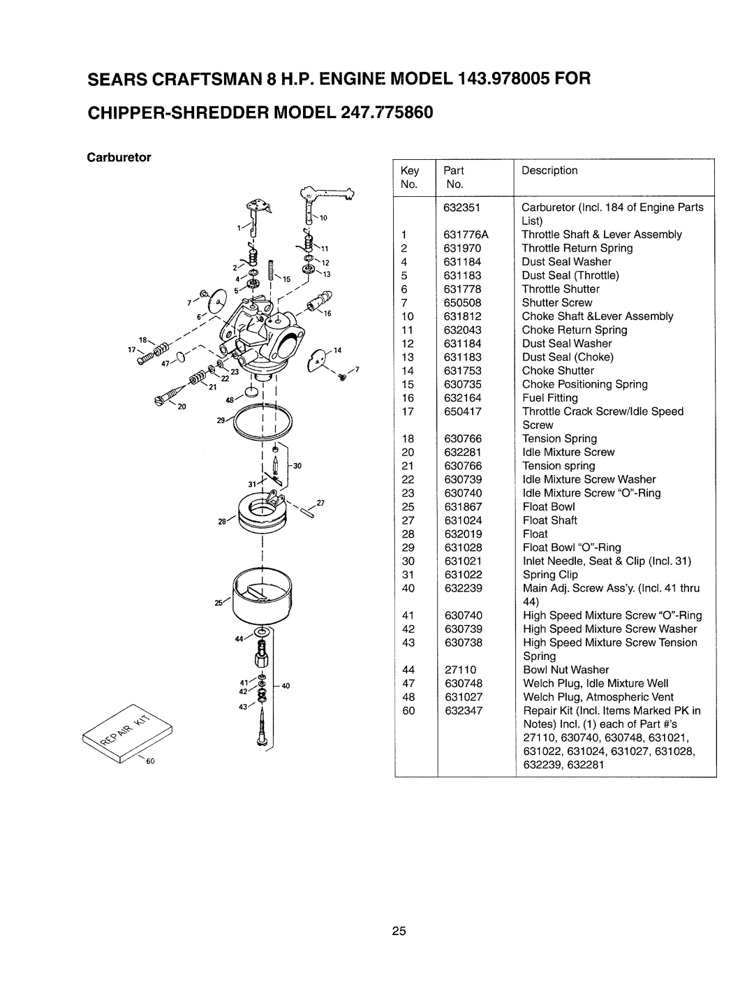 Sears 247.77586 manual 