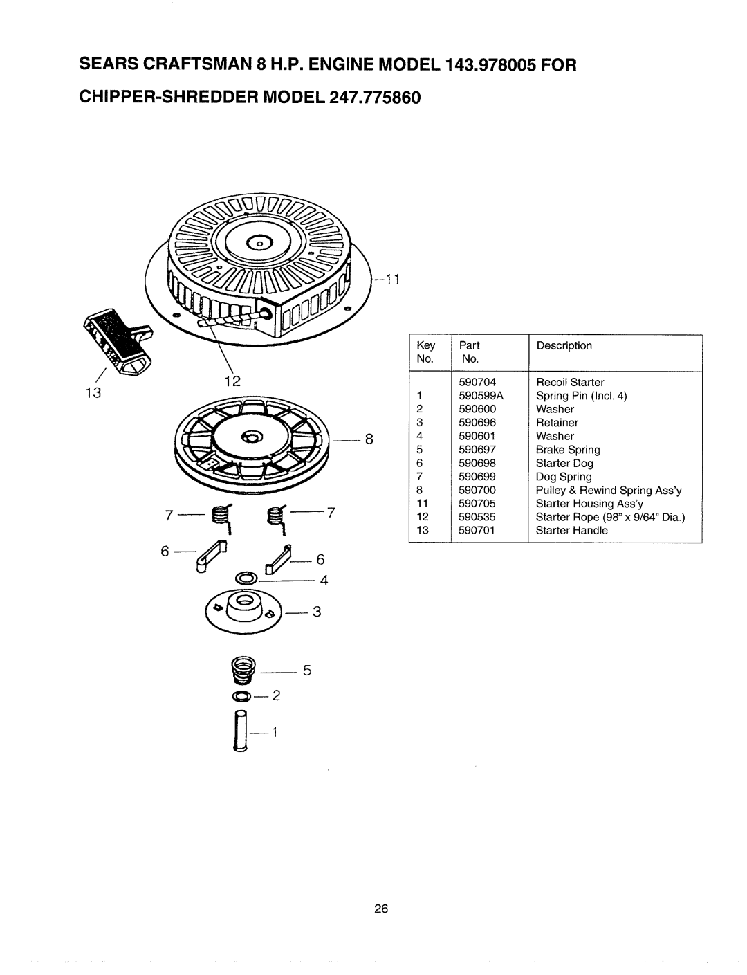 Sears 247.77586 manual 