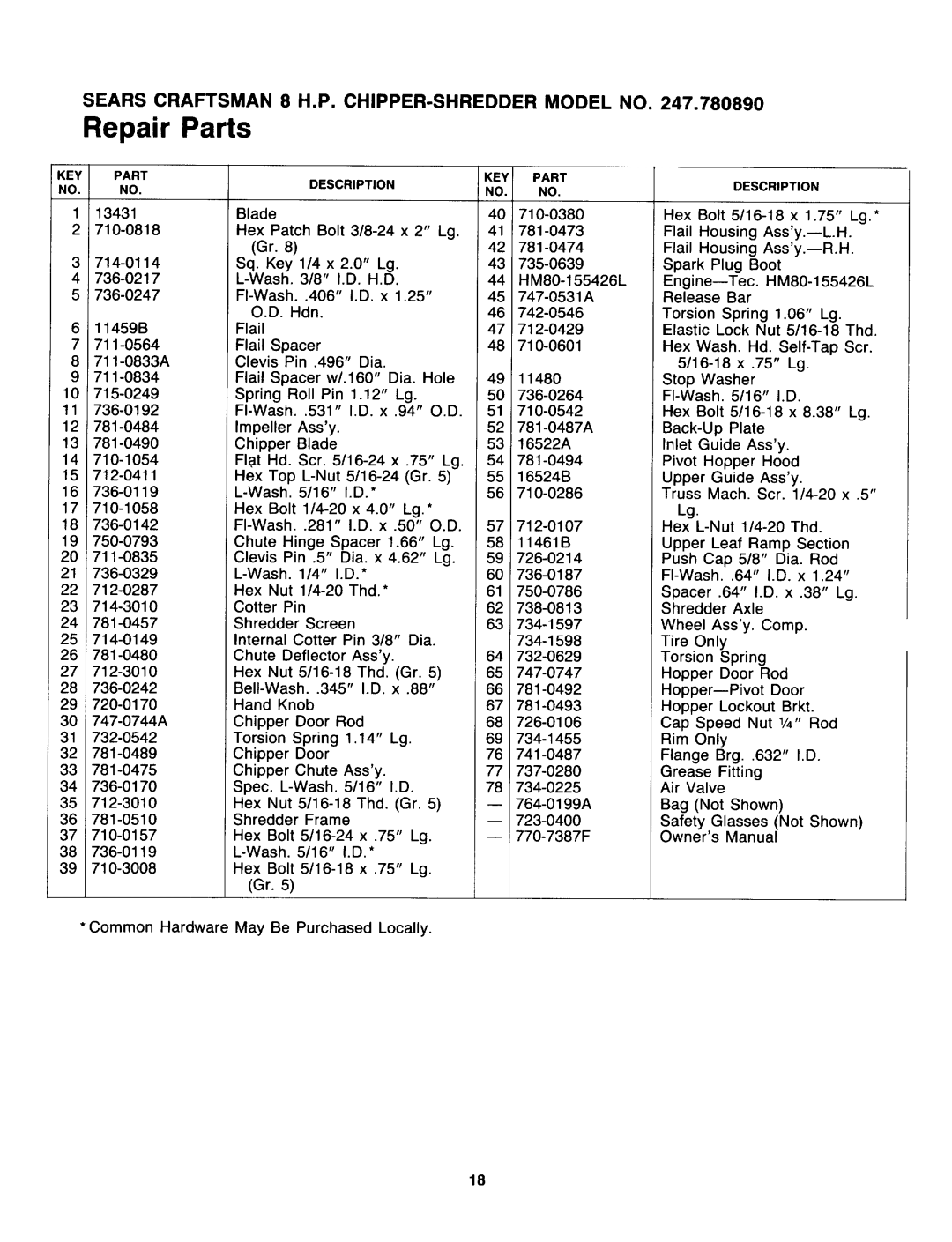 Sears 247.78089 manual 