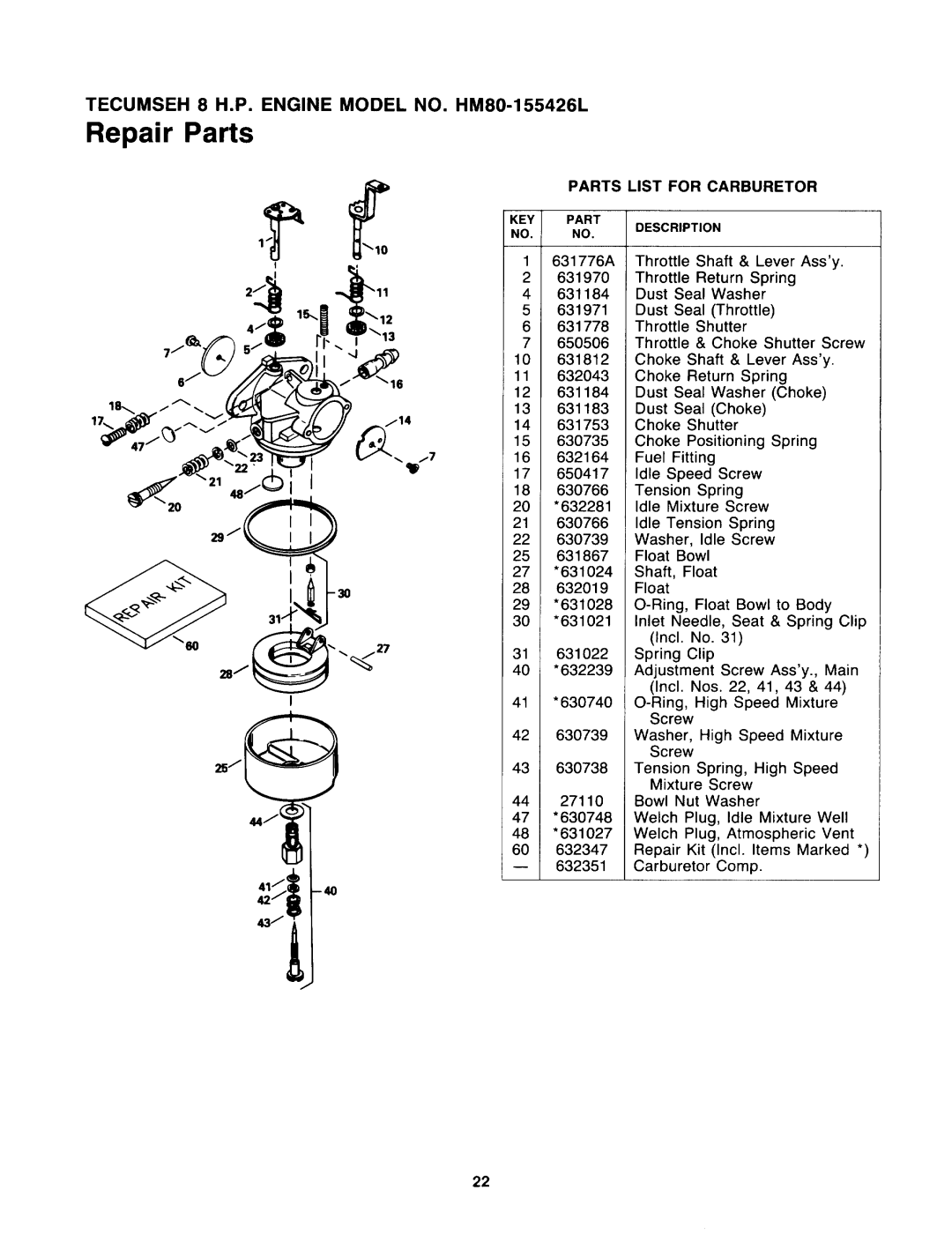 Sears 247.78089 manual 