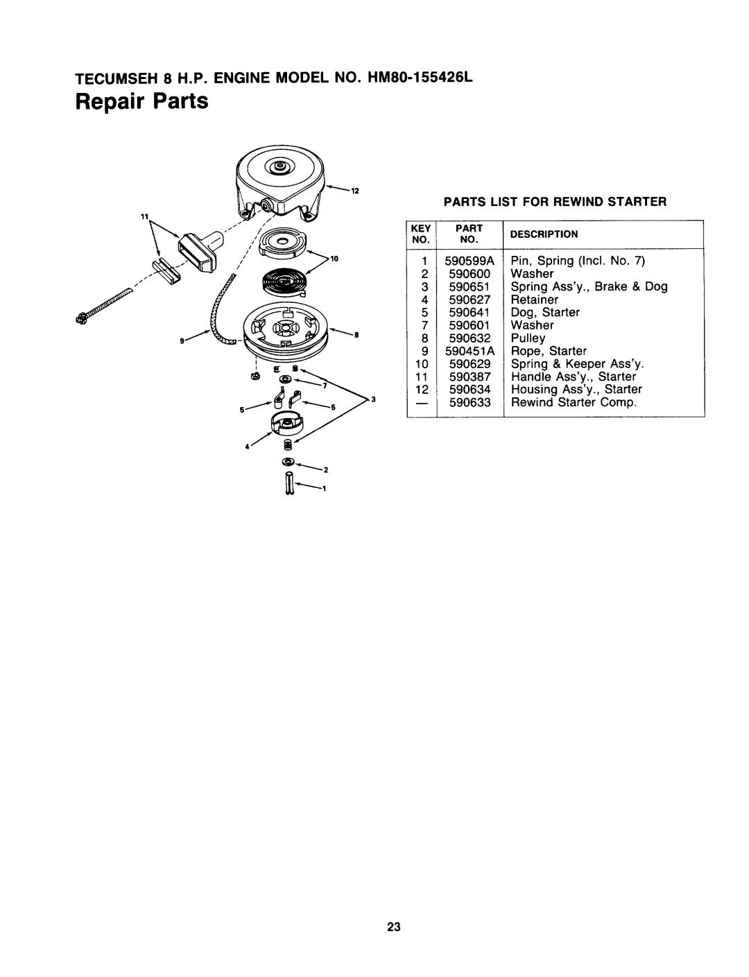 Sears 247.78089 manual 