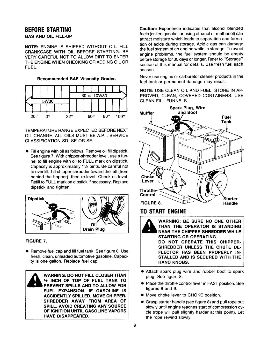 Sears 247.78089 manual 