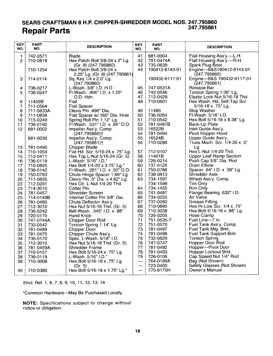 Sears 247.795860 manual 