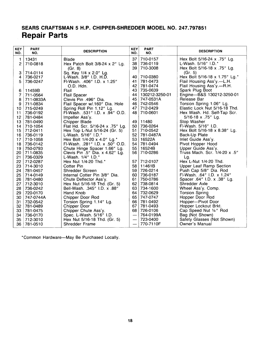 Sears 247.797851 manual 