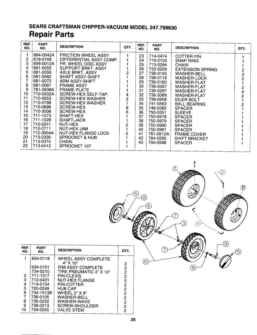 Sears 247.79963 manual 