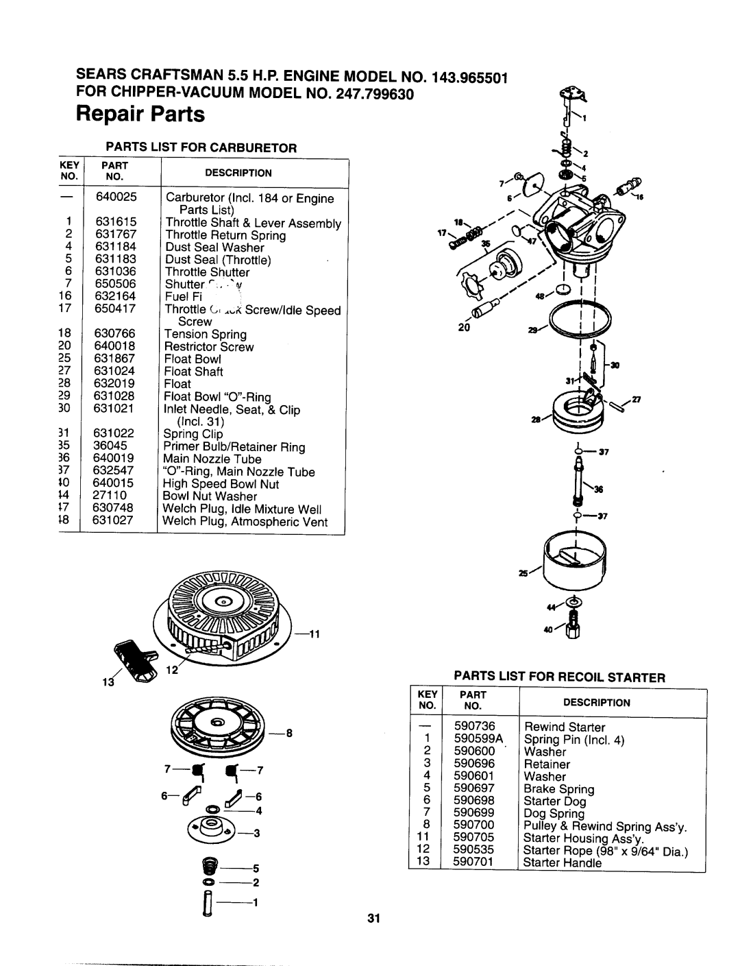 Sears 247.79963 manual 