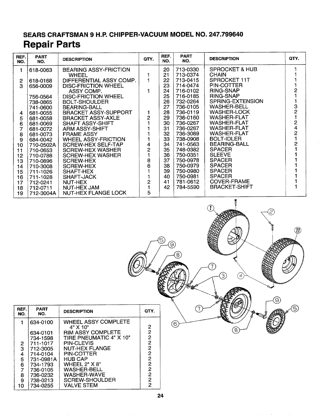 Sears 247.79964 manual 