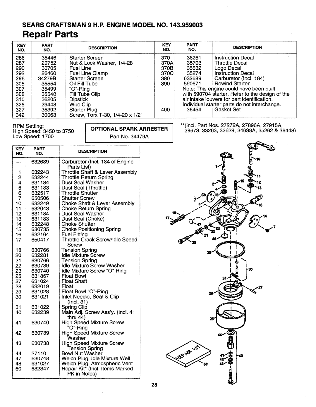 Sears 247.79964 manual 