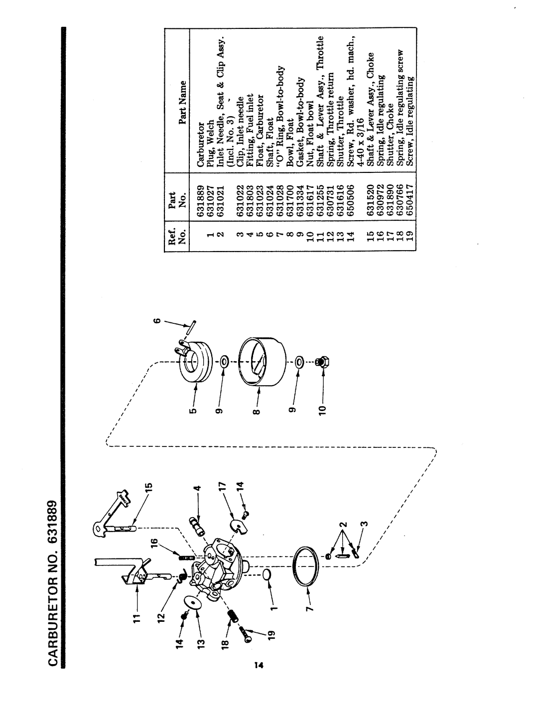 Sears 247.8809 manual 