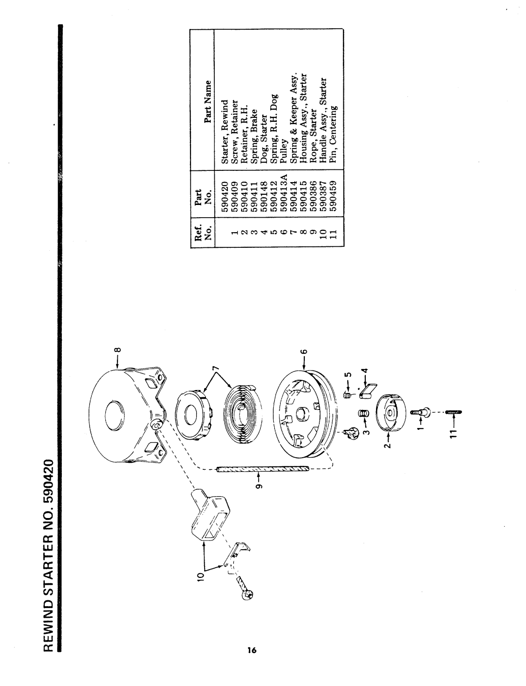 Sears 247.8809 manual 