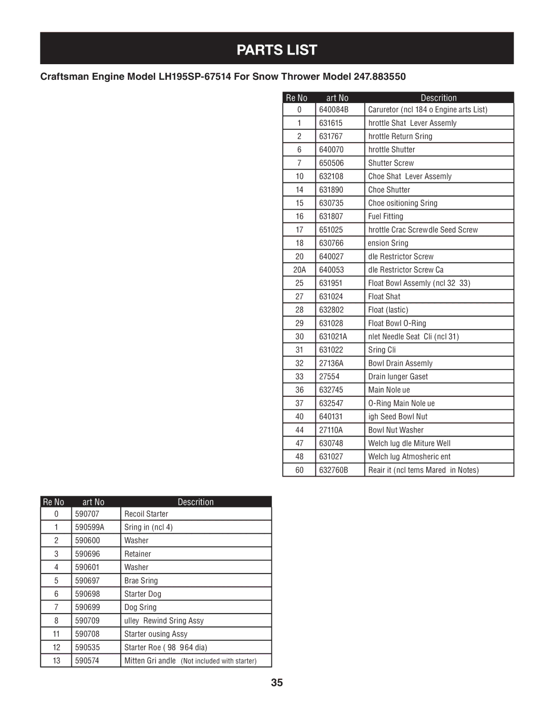 Sears 247.88355 operating instructions 640084B 