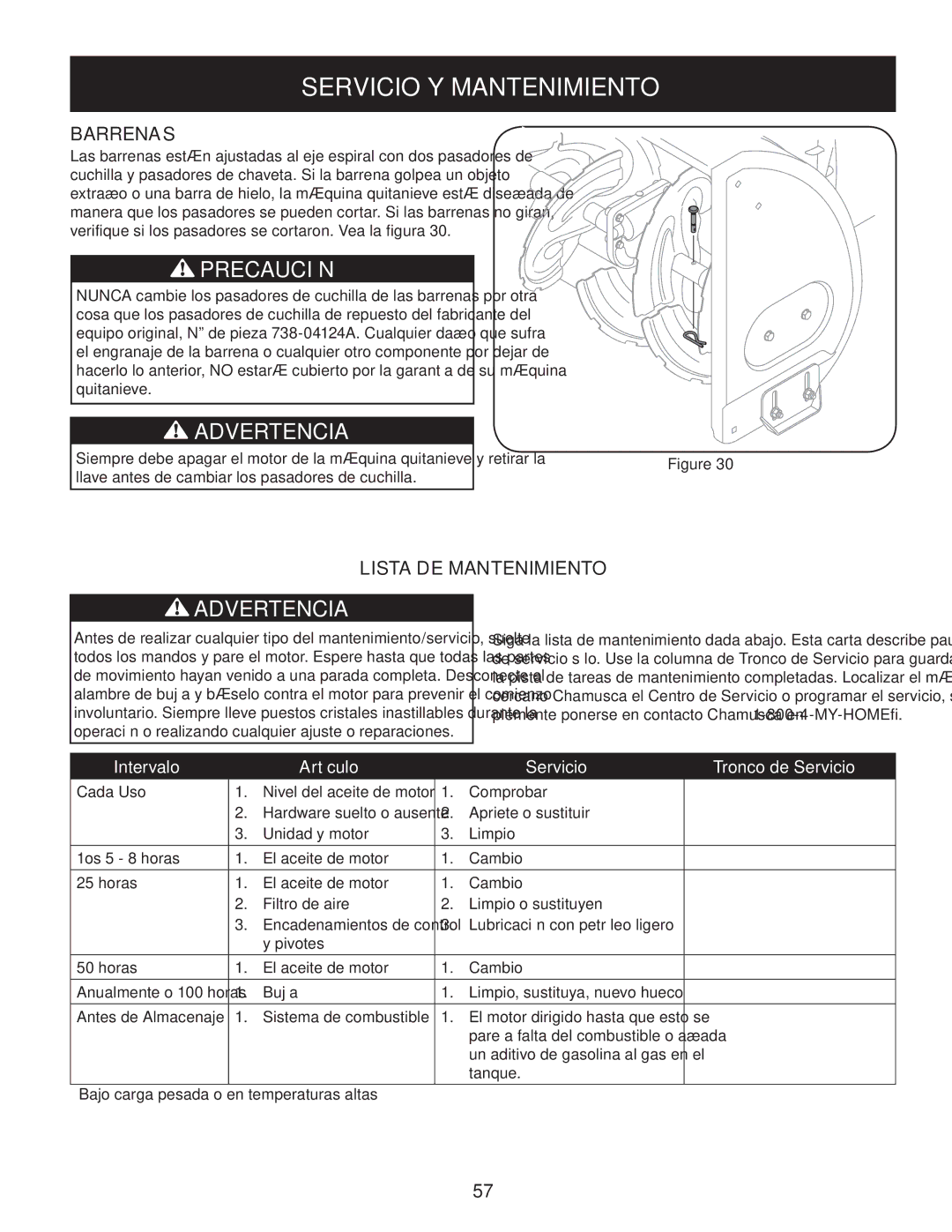 Sears 247.88355 Cada Uso Nivel del aceite de motor Comprobar, Tanque † Bajo carga pesada o en temperaturas altas 