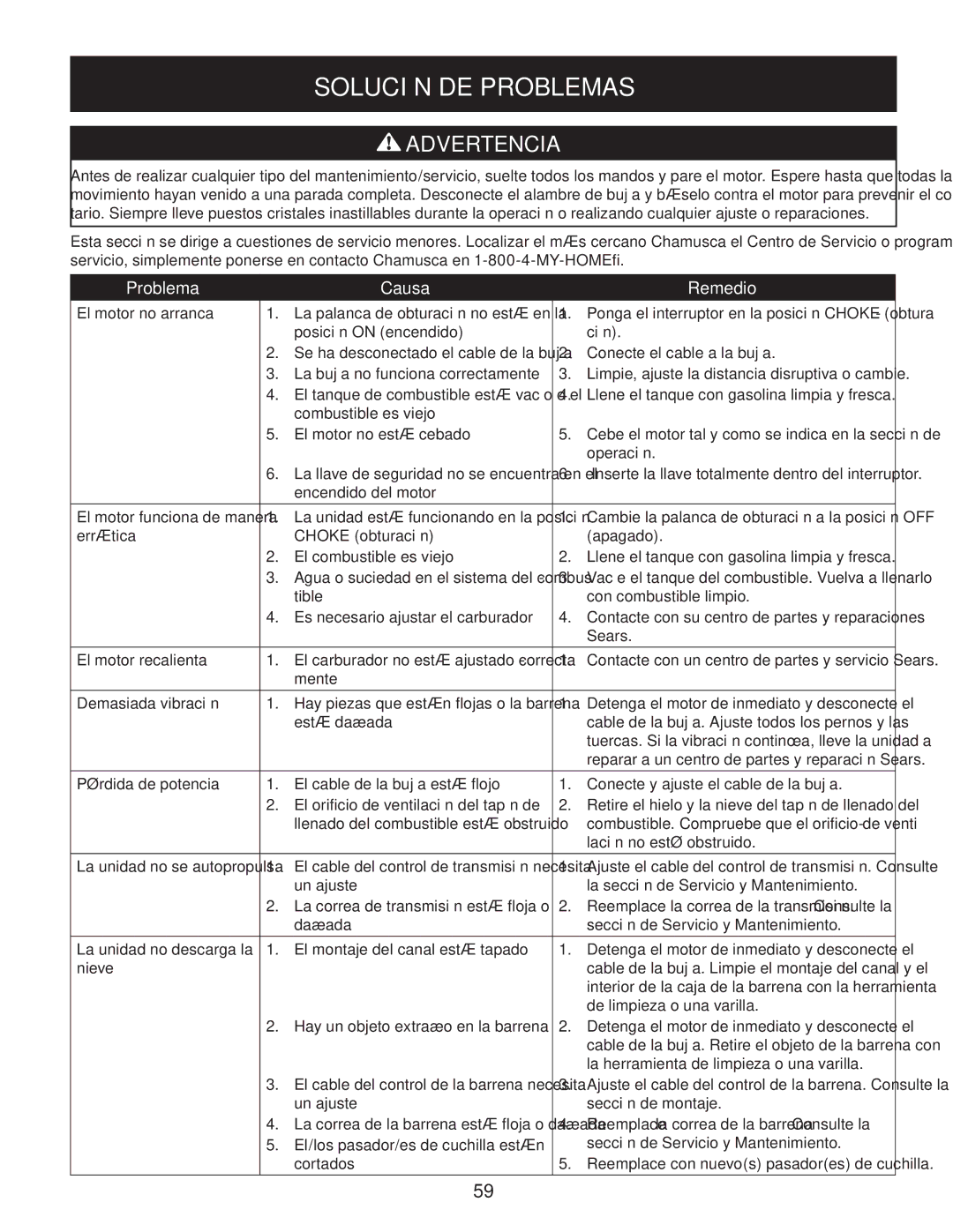 Sears 247.88355 operating instructions Solución DE Problemas 