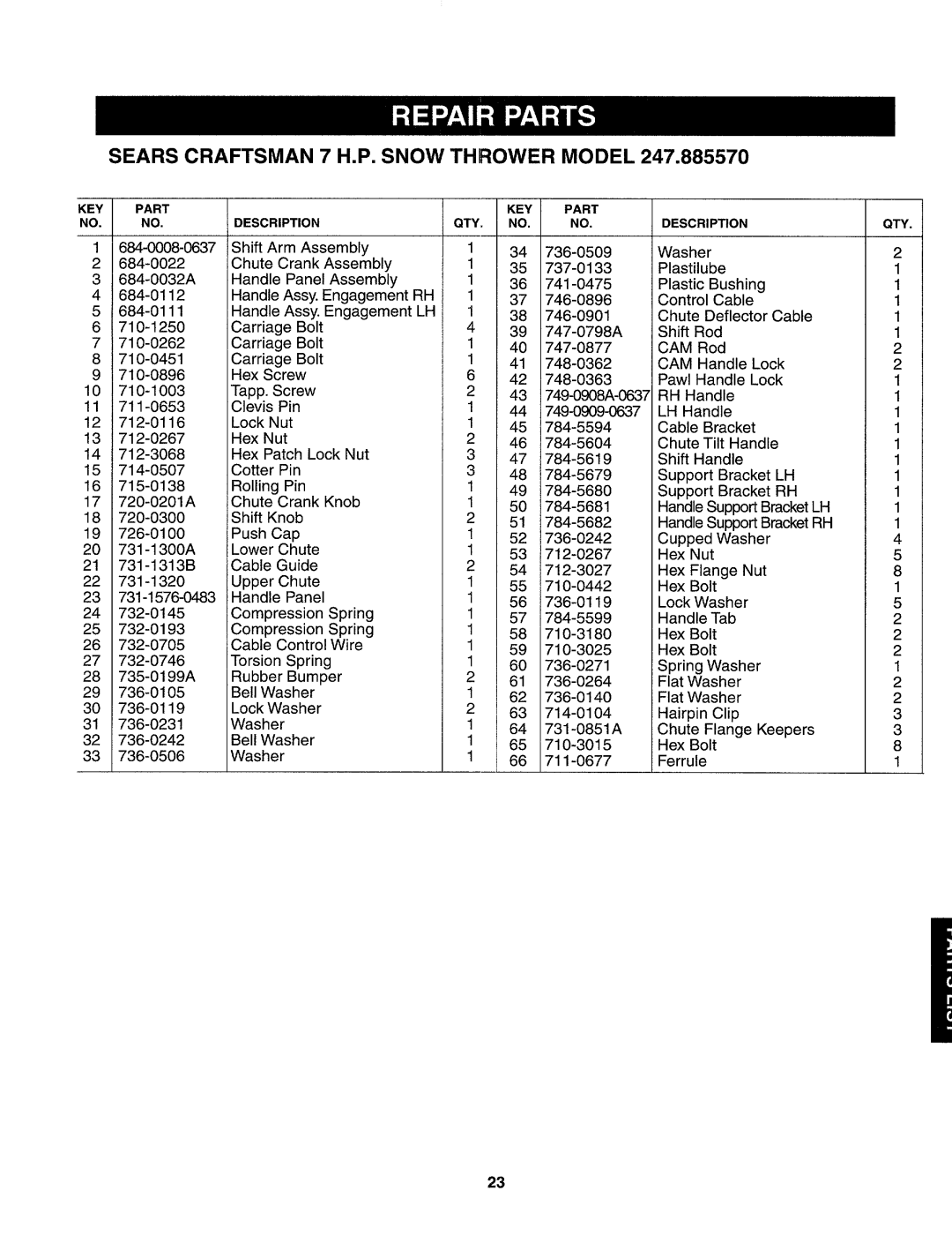 Sears 247.88557 manual 