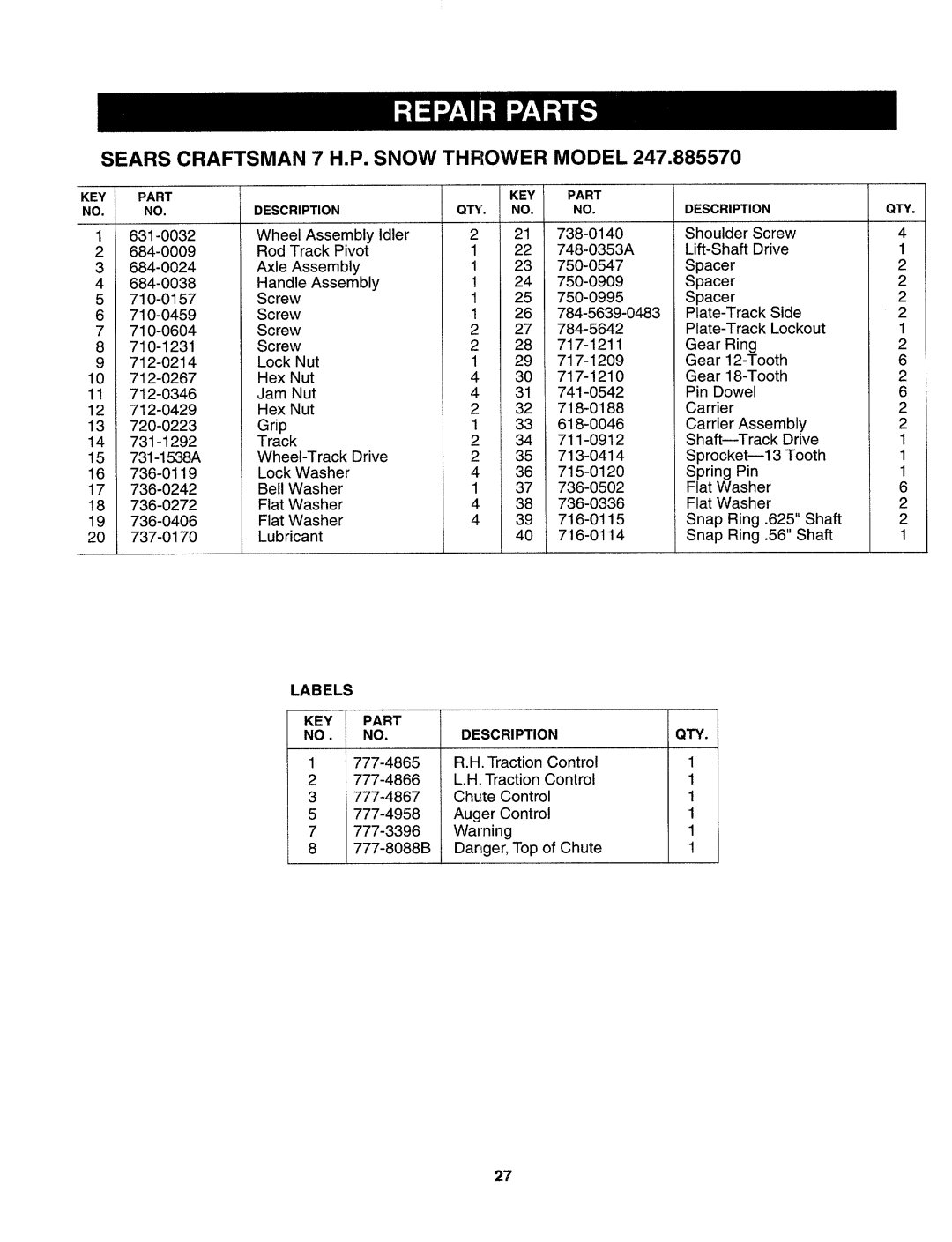 Sears 247.88557 manual 