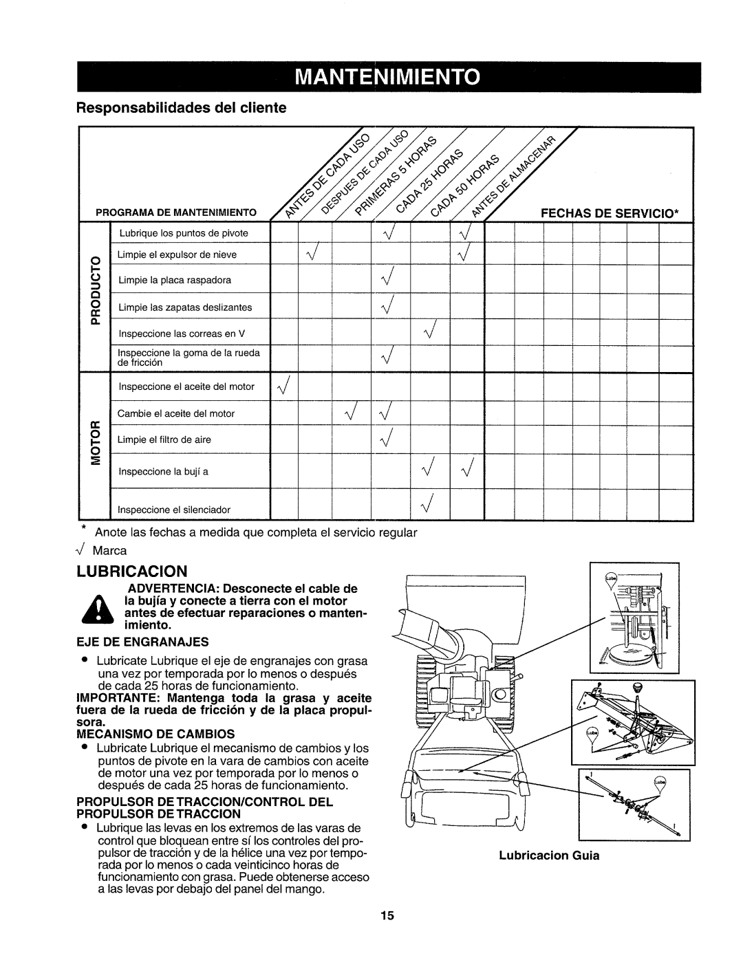 Sears 247.88557 manual 