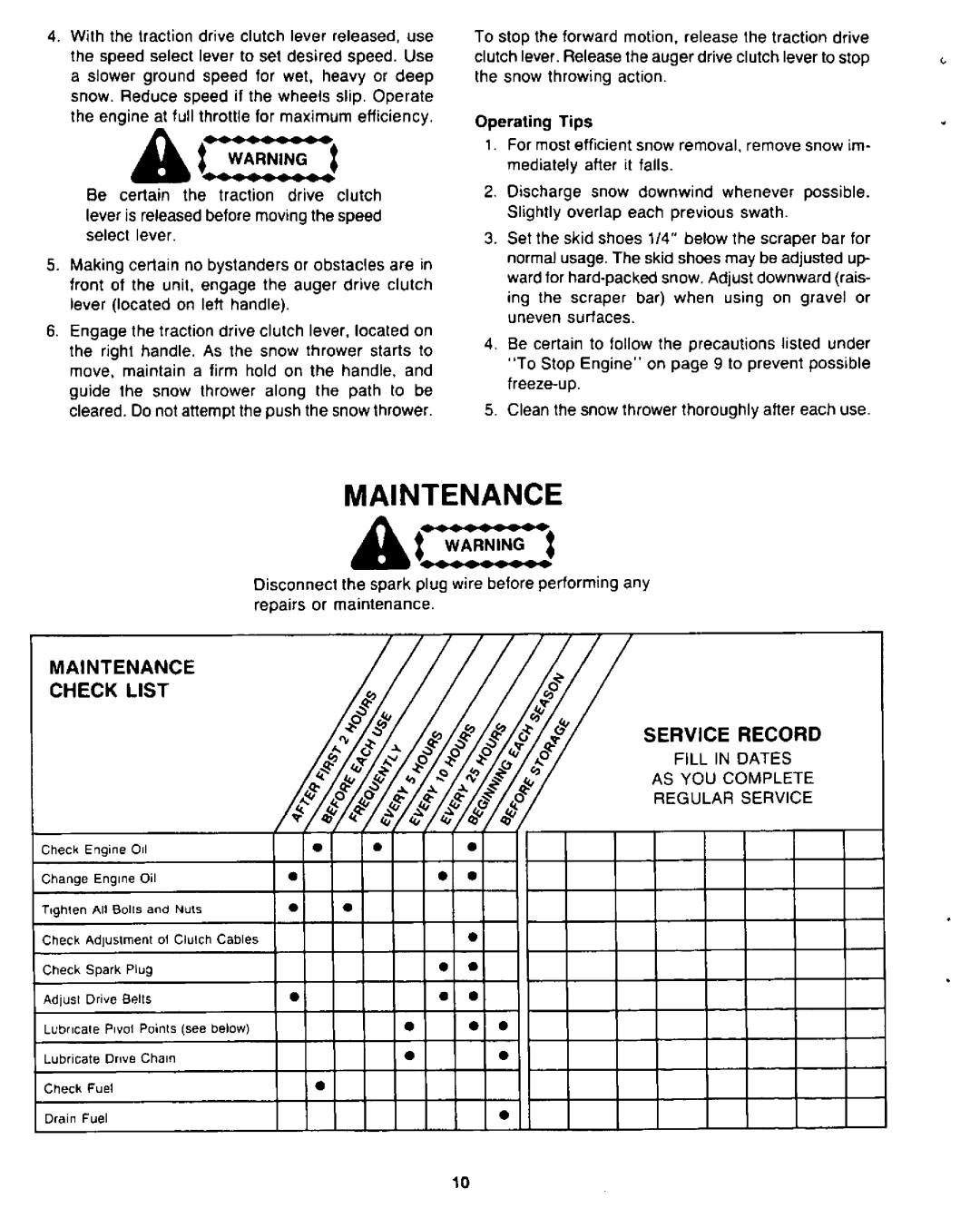 Sears 247.8867 manual 