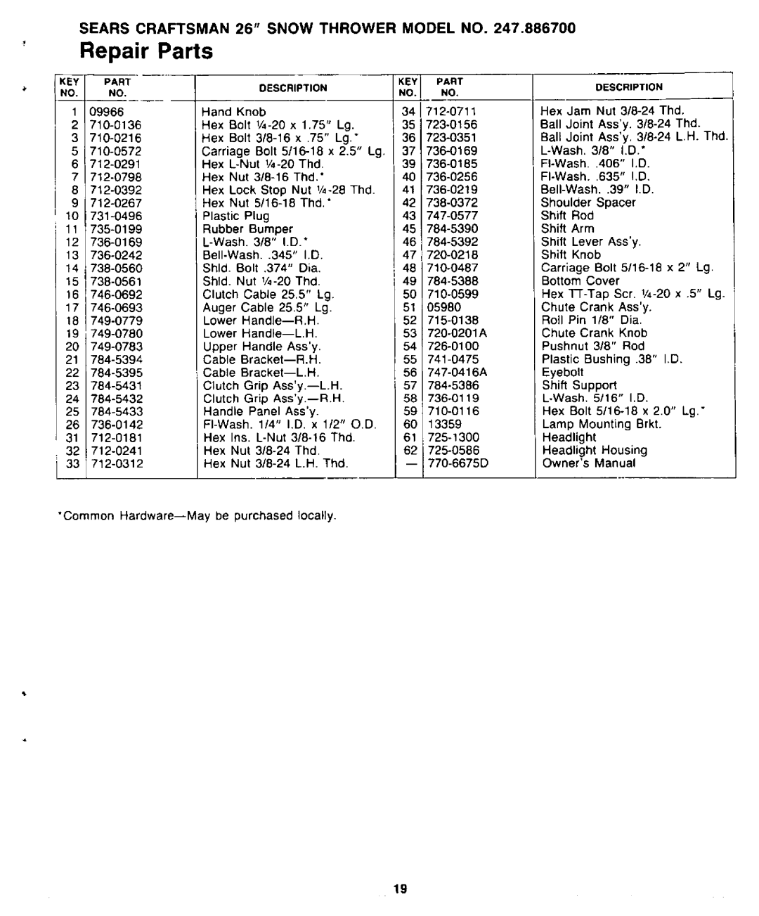 Sears 247.8867 manual 