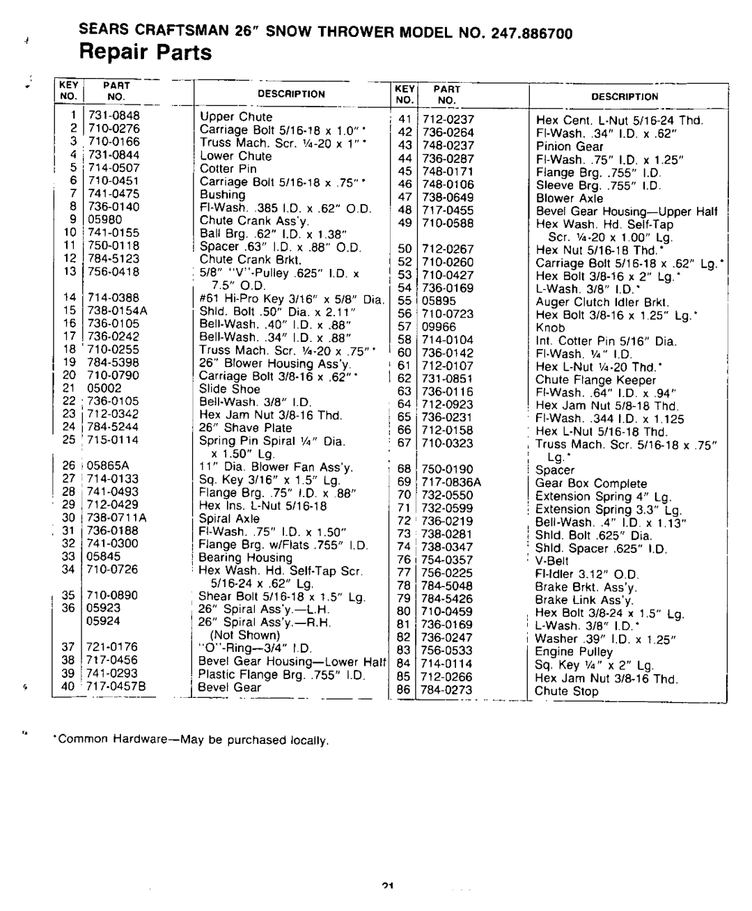 Sears 247.8867 manual 