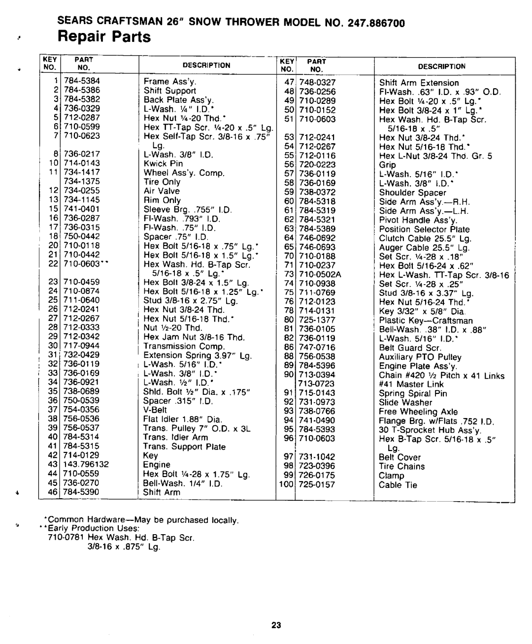 Sears 247.8867 manual 