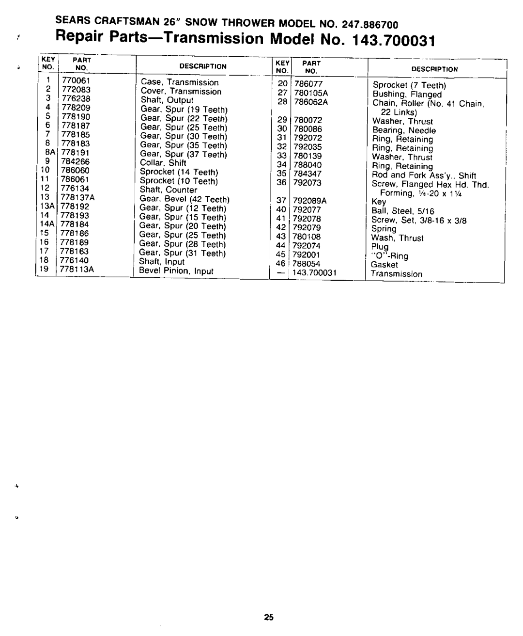 Sears 247.8867 manual 