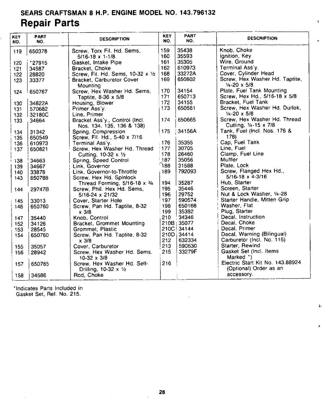 Sears 247.8867 manual 