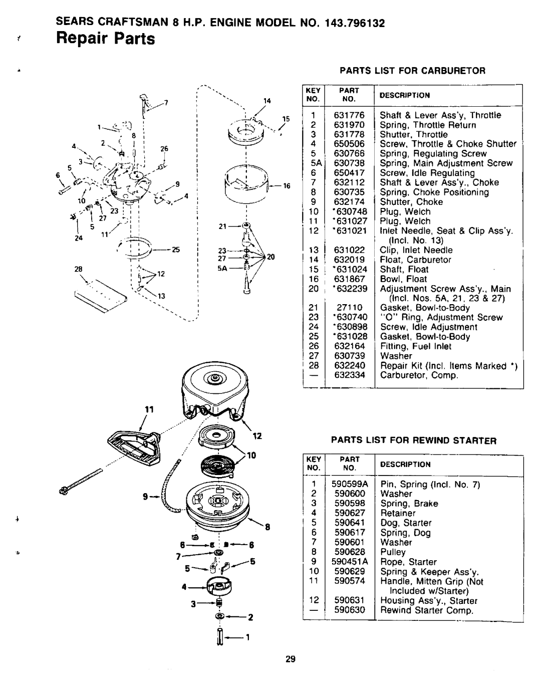 Sears 247.8867 manual 