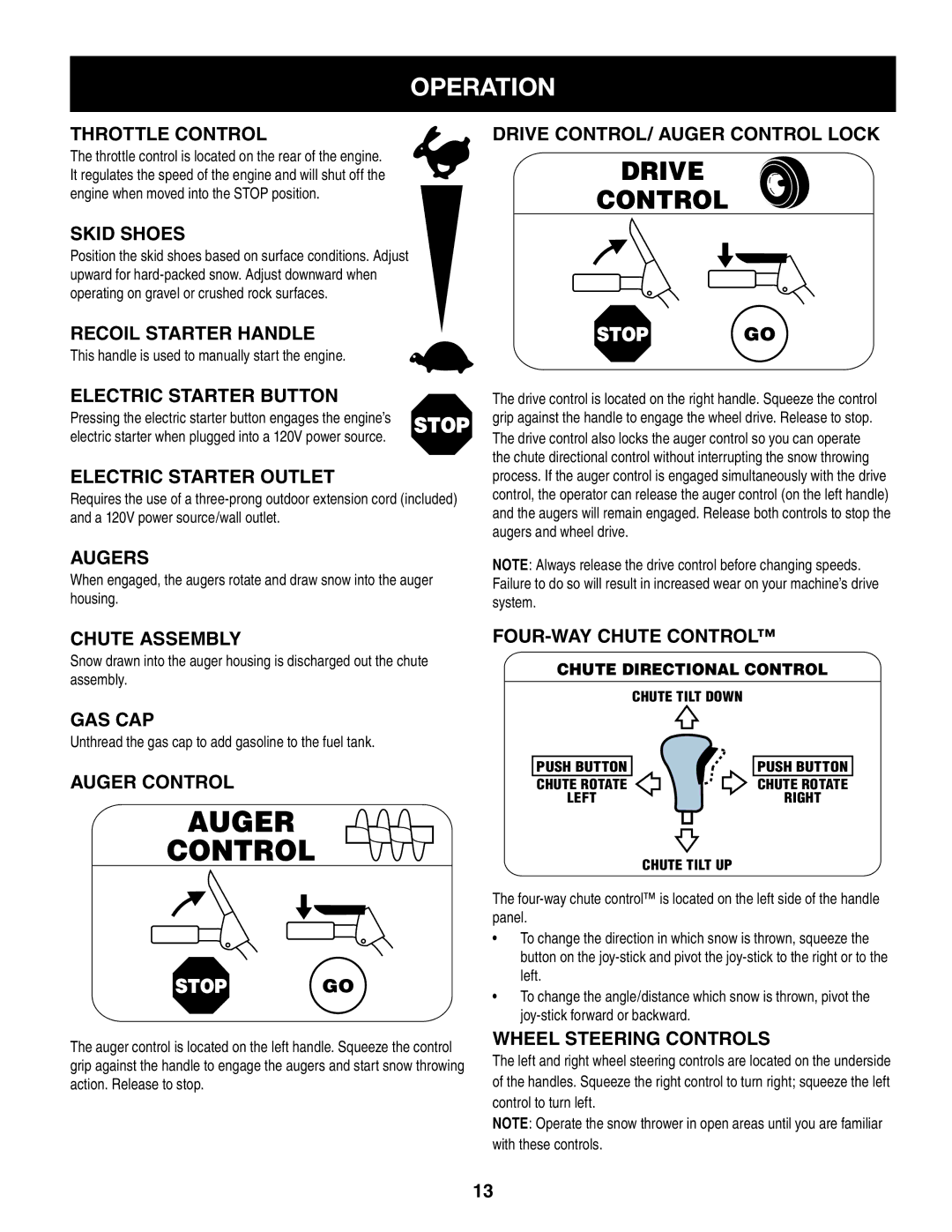 Sears 247.8879 Throttle Control, Skid Shoes, Recoil Starter Handle, Electric Starter Button, Electric Starter Outlet 