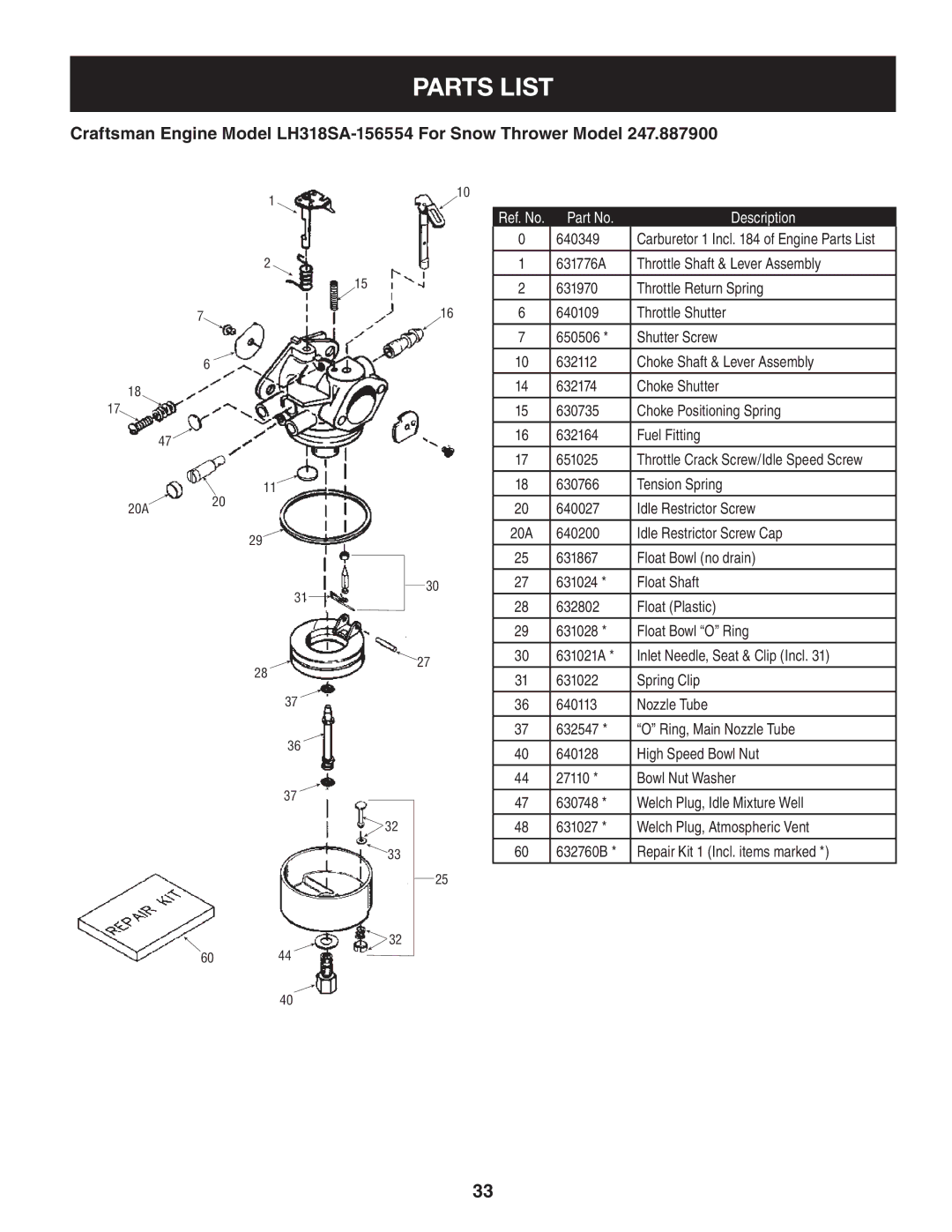 Sears 247.8879 operating instructions 20A 