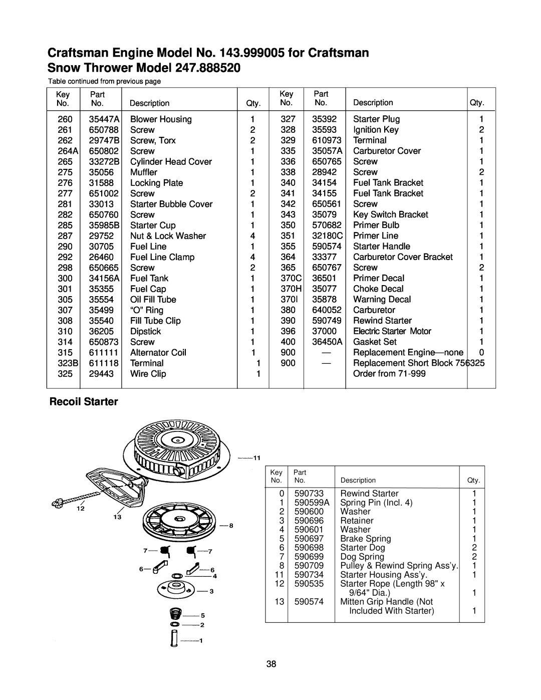 Sears 247.88852 owner manual Craftsman Engine Model No. 143.999005 for Craftsman, Snow Thrower Model, Recoil Starter 