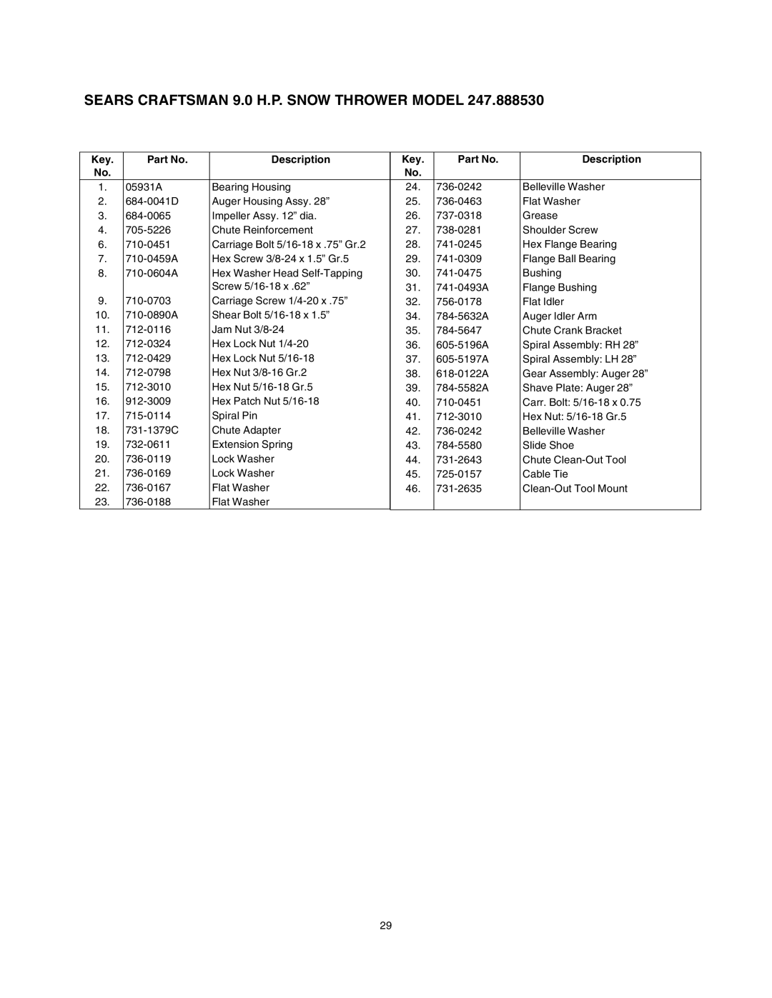 Sears 247.88853 owner manual Key Description 