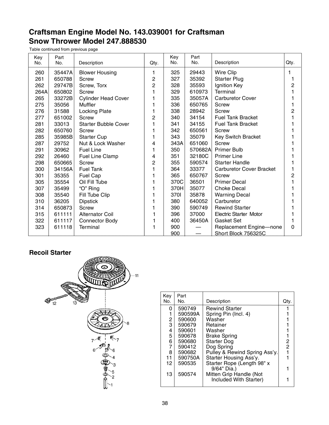 Sears 247.88853 owner manual Recoil Starter 