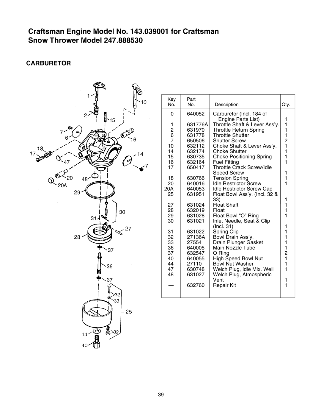 Sears 247.88853 owner manual Carburetor 